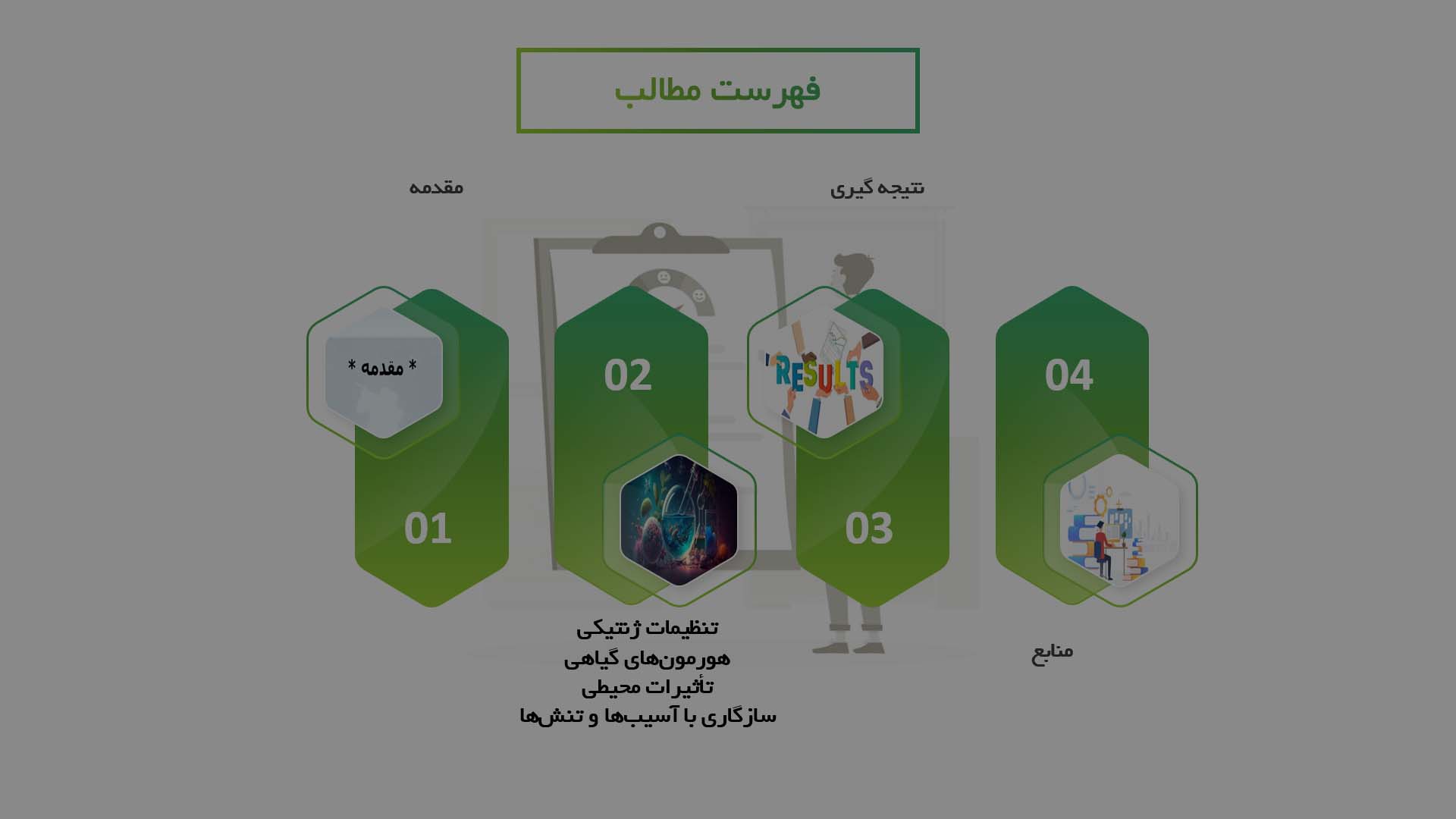 پاورپوینت در مورد بررسی مکانیسم‌های تنظیم تکثیر سلولی در گیاهان